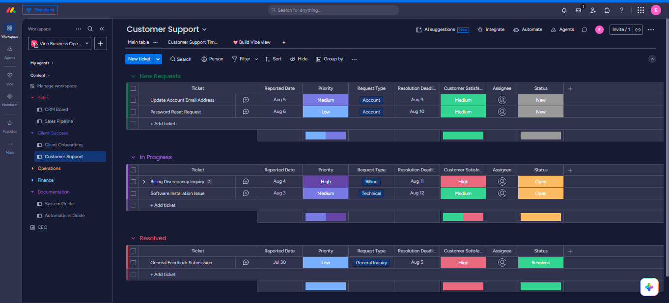 Monday.com Customer Support board with new, in-progress and resolved requests
