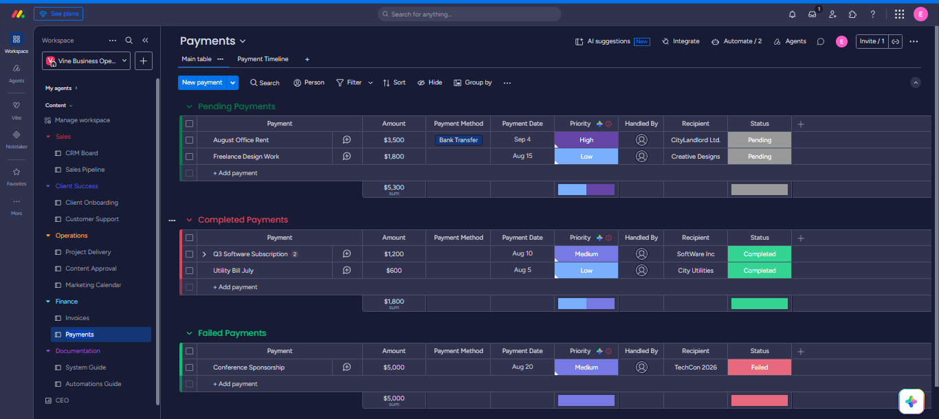Monday.com Payments board with pending, completed and failed payments